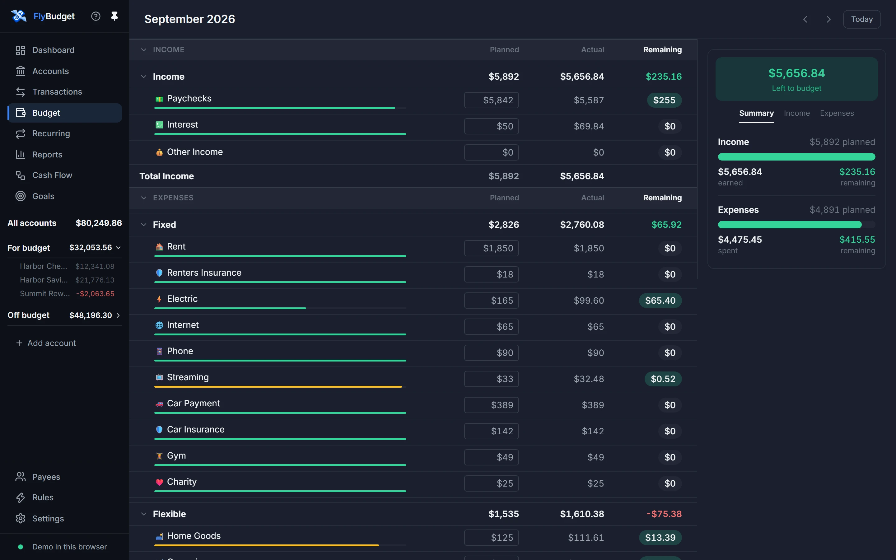 The budget in dark mode