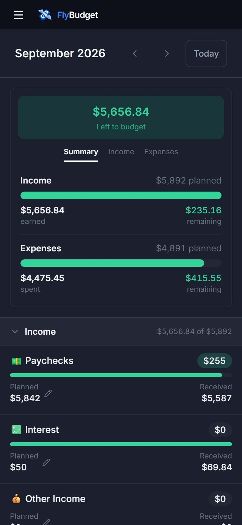 The budget on a phone